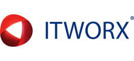 ITWORX